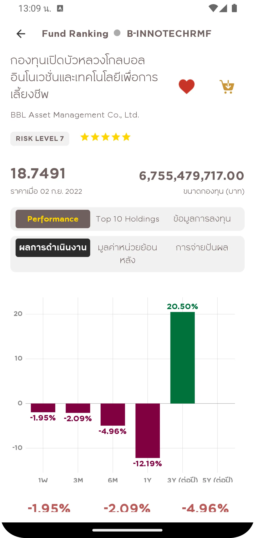 Krungsri Securities iFund | Indus Appstore | Screenshot