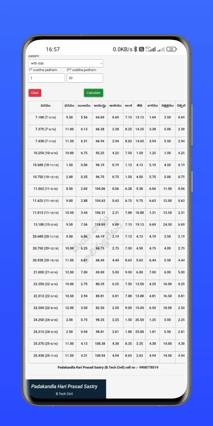 Maya Vastu Calculator | Indus Appstore | Screenshot