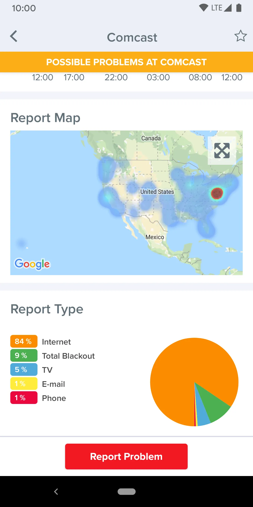 Downdetector | Indus Appstore | Screenshot