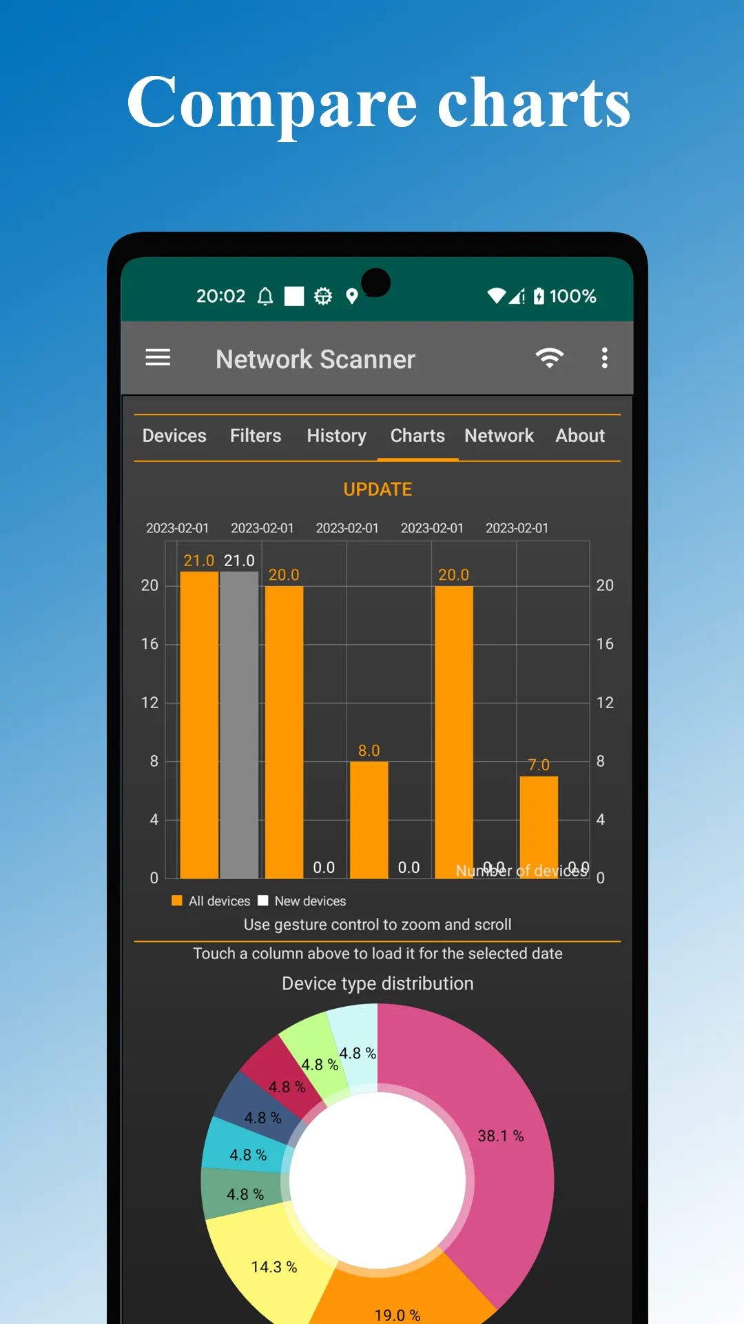 Network Scanner, Device Finder | Indus Appstore | Screenshot