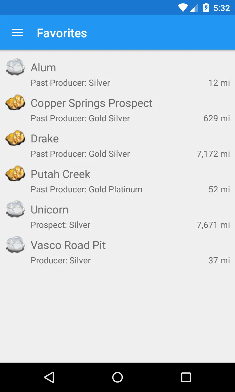 Where To Find Gold | Indus Appstore | Screenshot