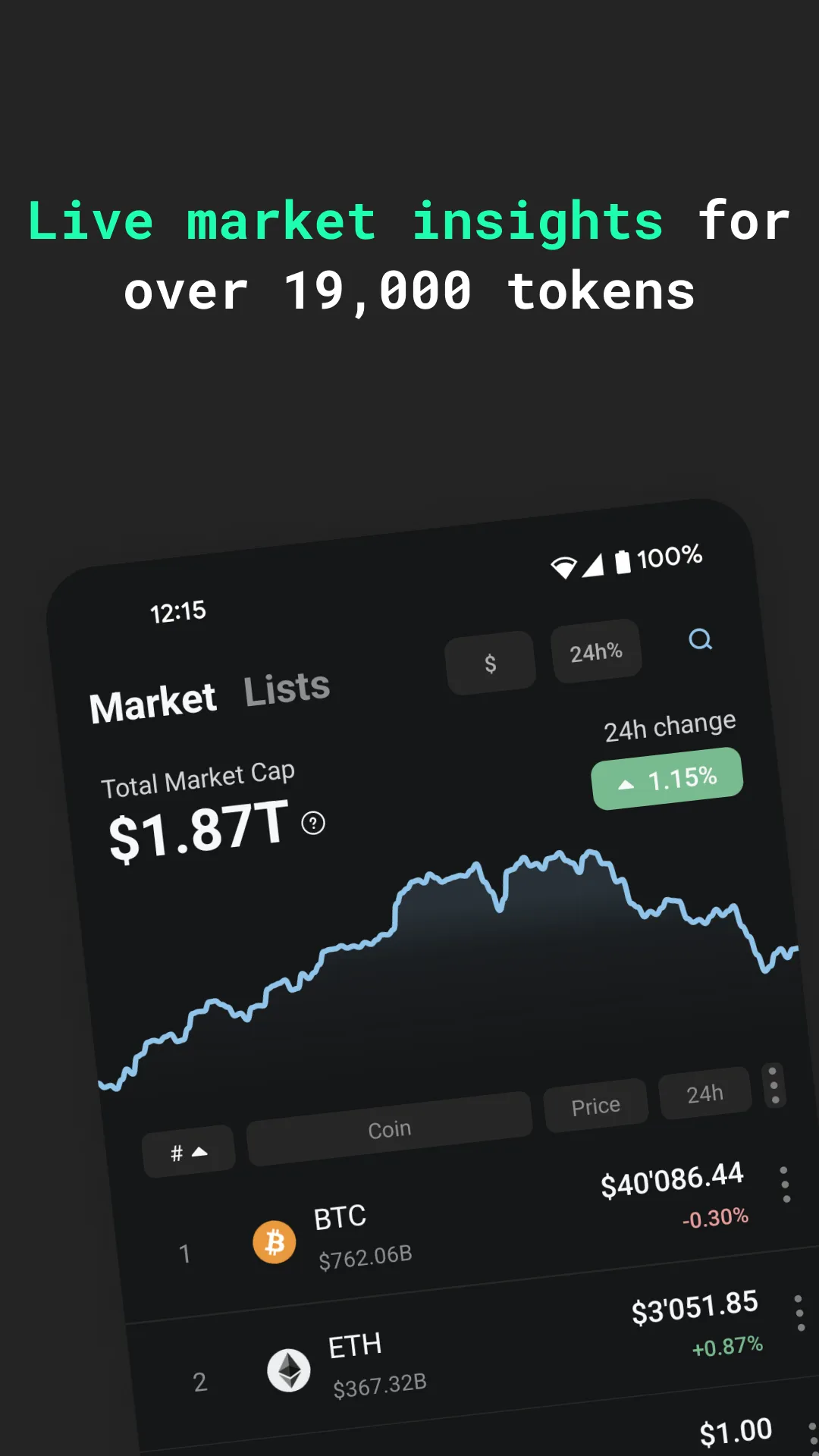 Accointing by Glassnode | Indus Appstore | Screenshot