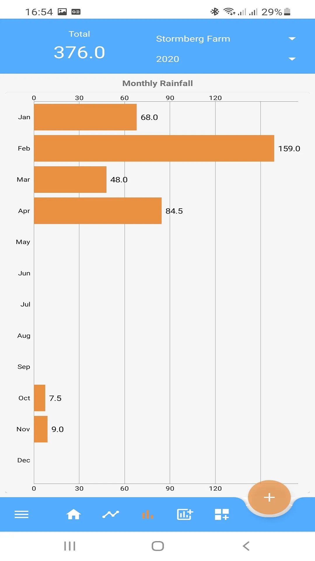 Rain Recorder | Indus Appstore | Screenshot