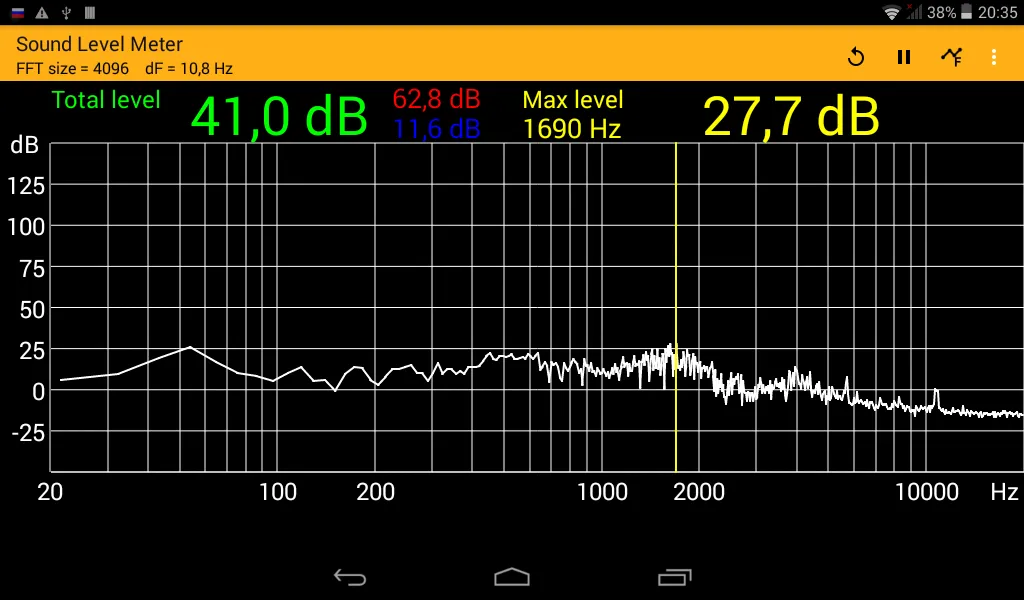 Sound Level Meter | Indus Appstore | Screenshot