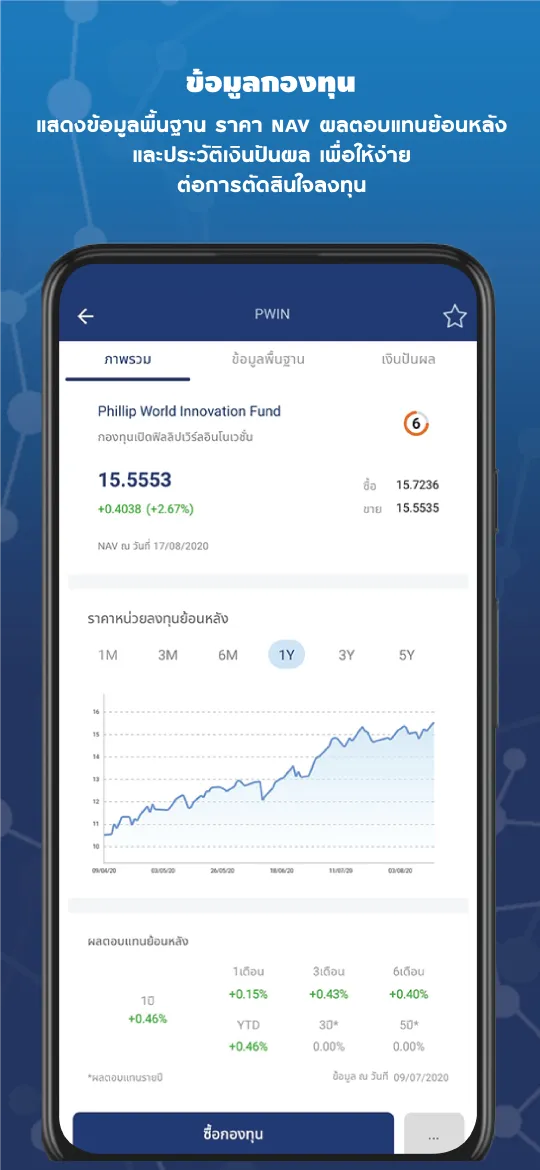 Phillip Fund SuperMart Plus | Indus Appstore | Screenshot