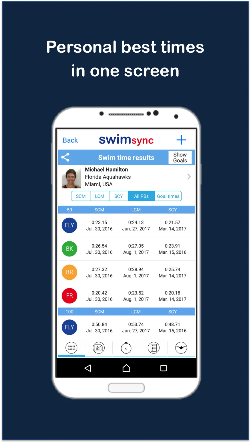 swimsync | Indus Appstore | Screenshot