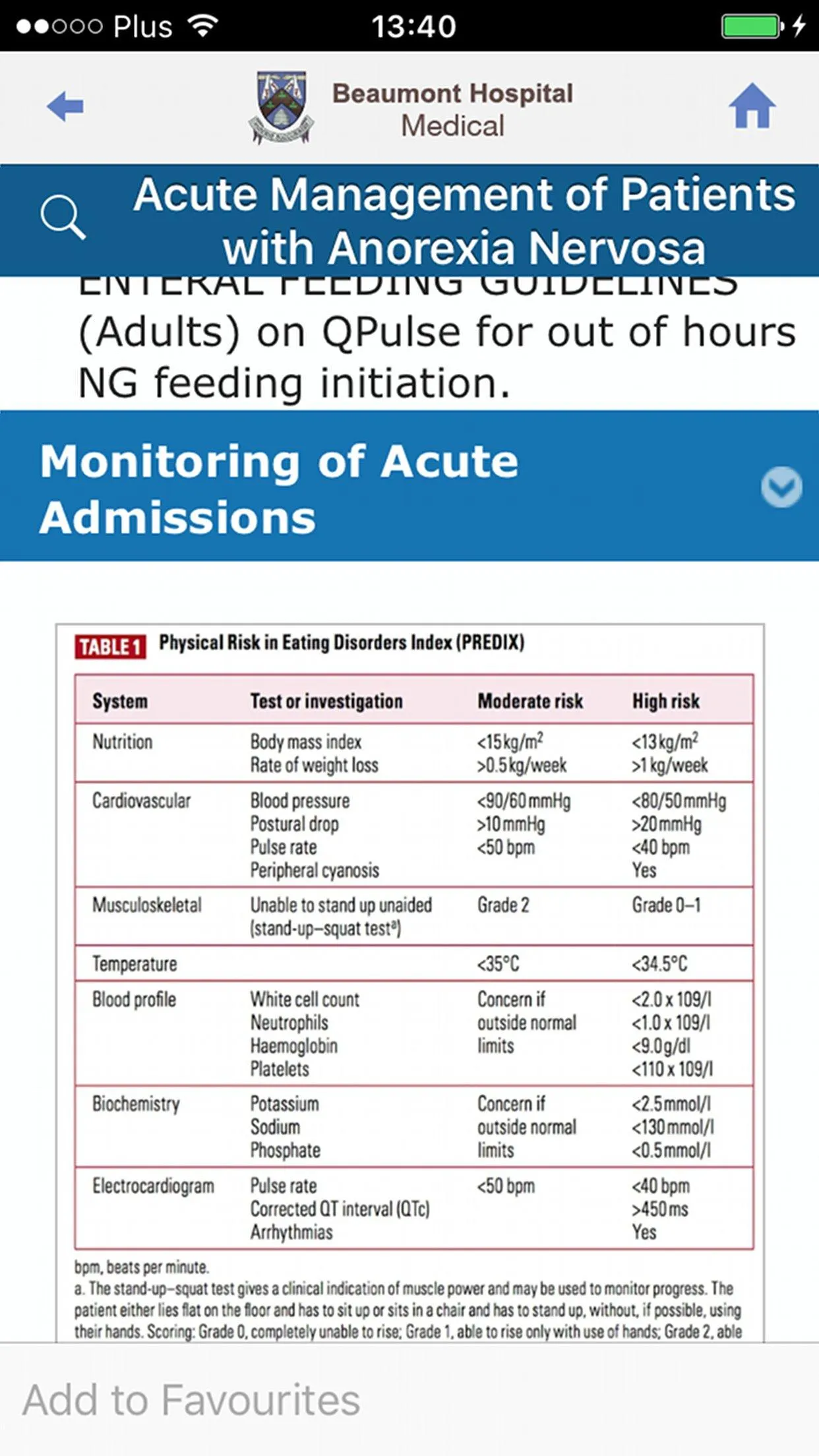 Beaumont Clinical Guidelines | Indus Appstore | Screenshot