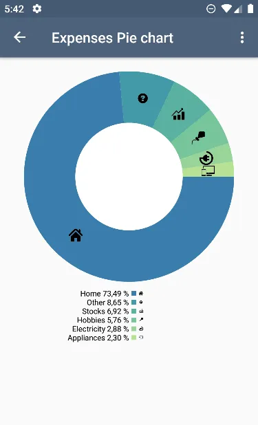 BBudget - Pocket Budget | Indus Appstore | Screenshot