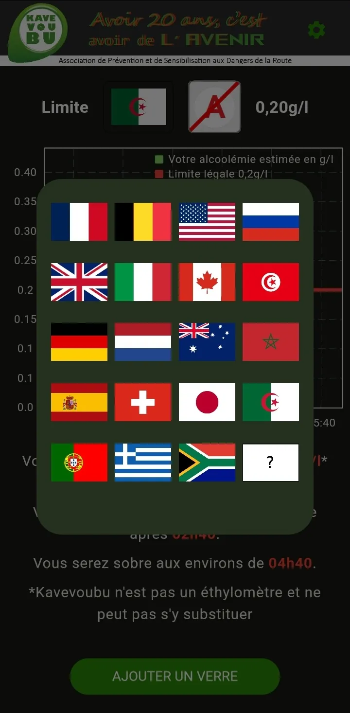 Kavevoubu BAC TRACK calculator | Indus Appstore | Screenshot