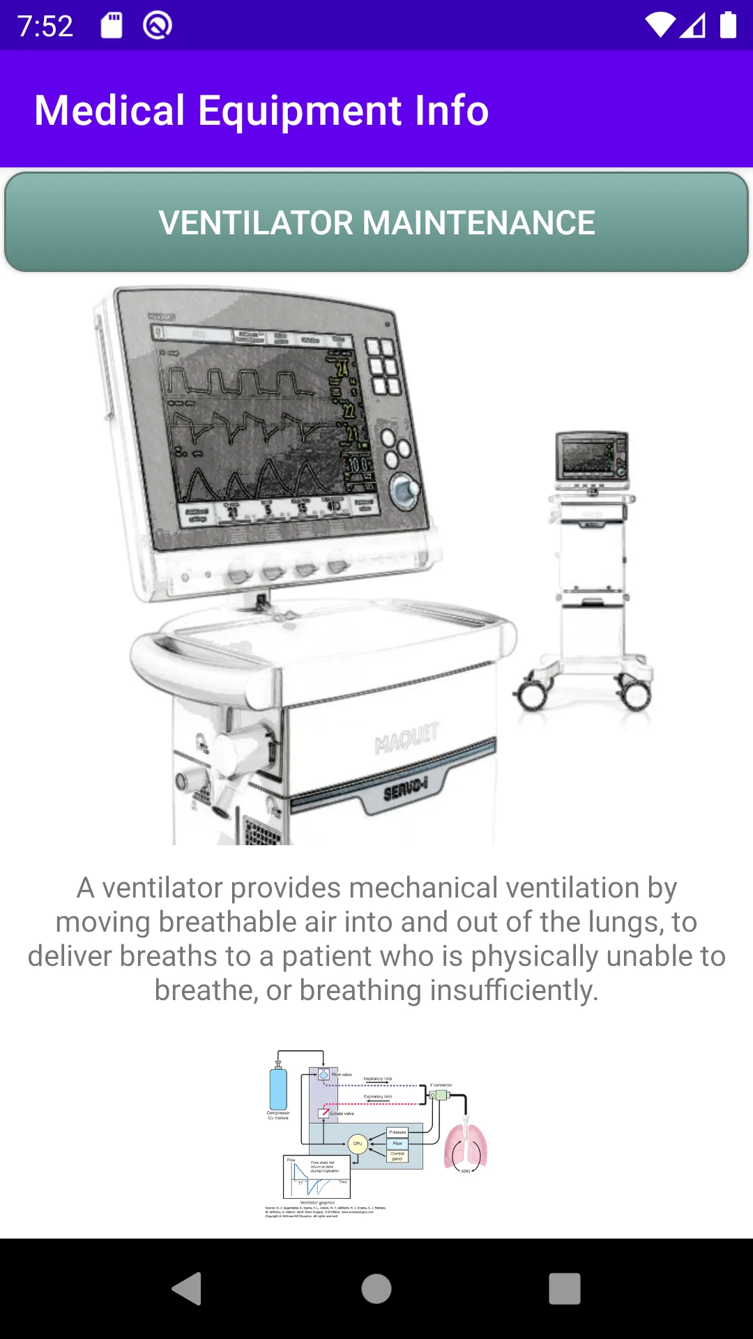 Medical Equipment Info | Indus Appstore | Screenshot