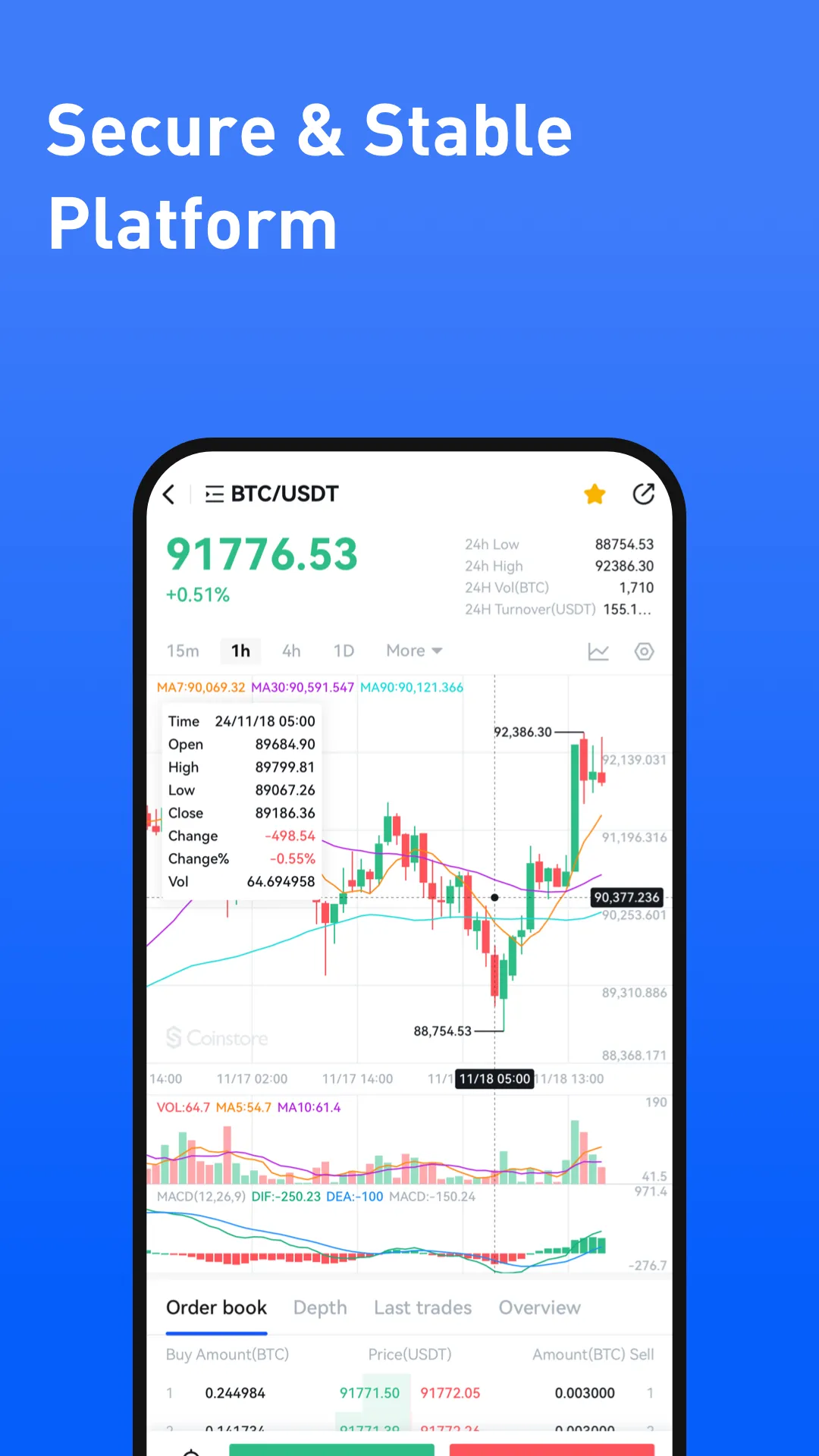 Coinstore:Trade Crypto&Futures | Indus Appstore | Screenshot