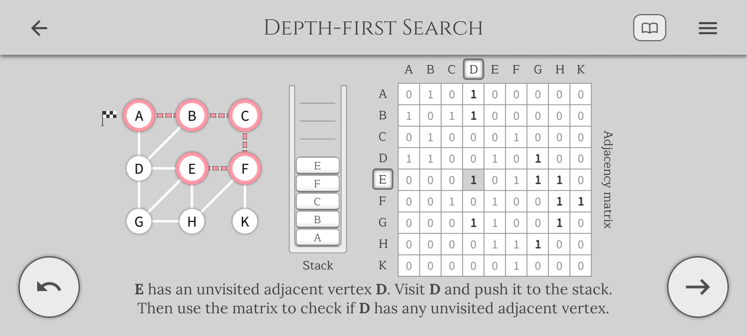 Data Structures and Algorithms | Indus Appstore | Screenshot