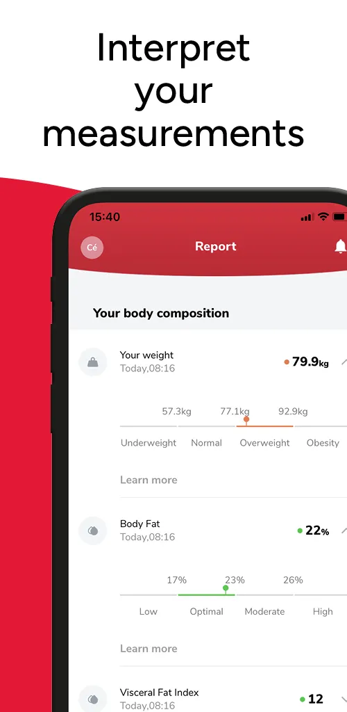 Wellness Coach - MyHealth | Indus Appstore | Screenshot