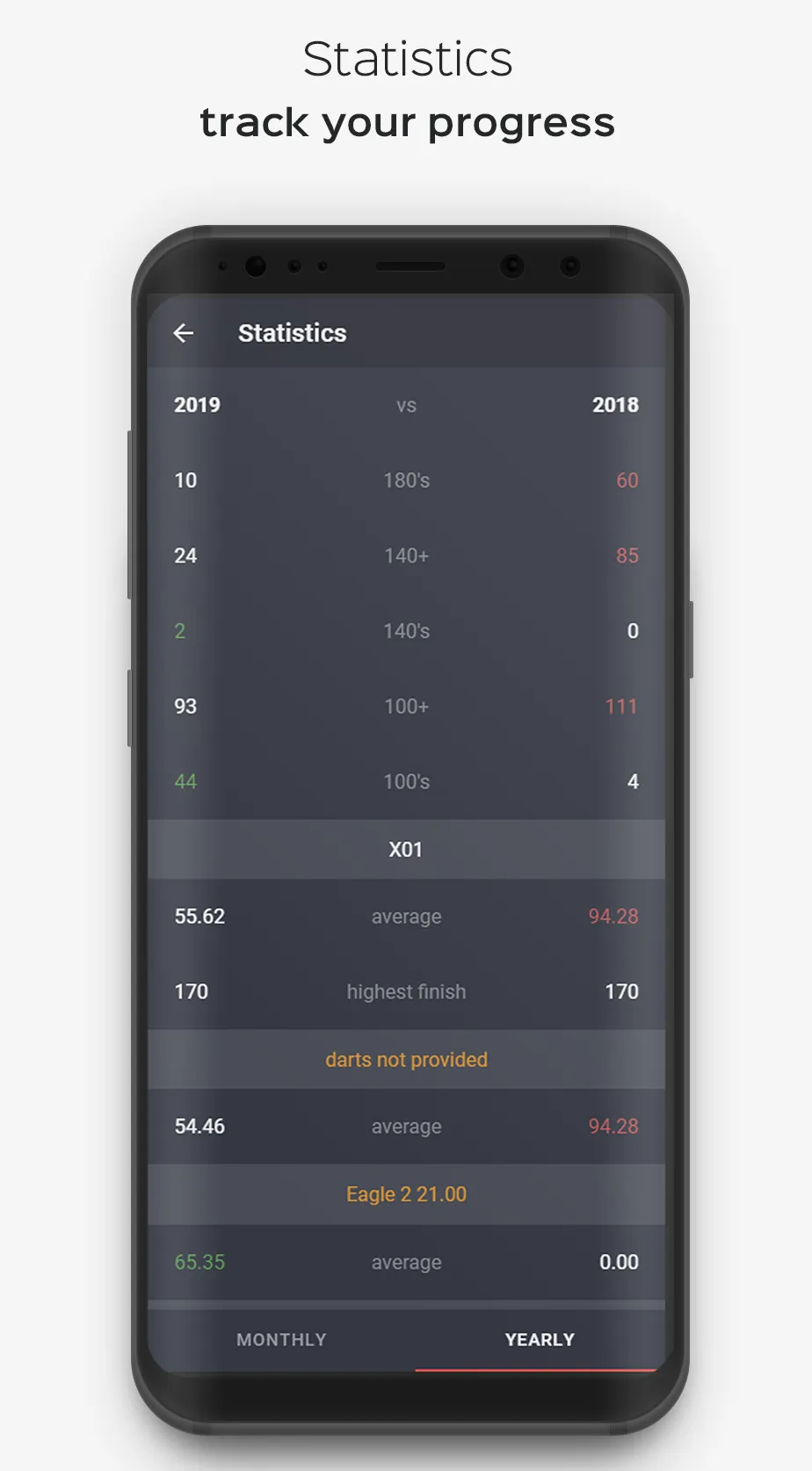 King of Darts scoreboard app | Indus Appstore | Screenshot