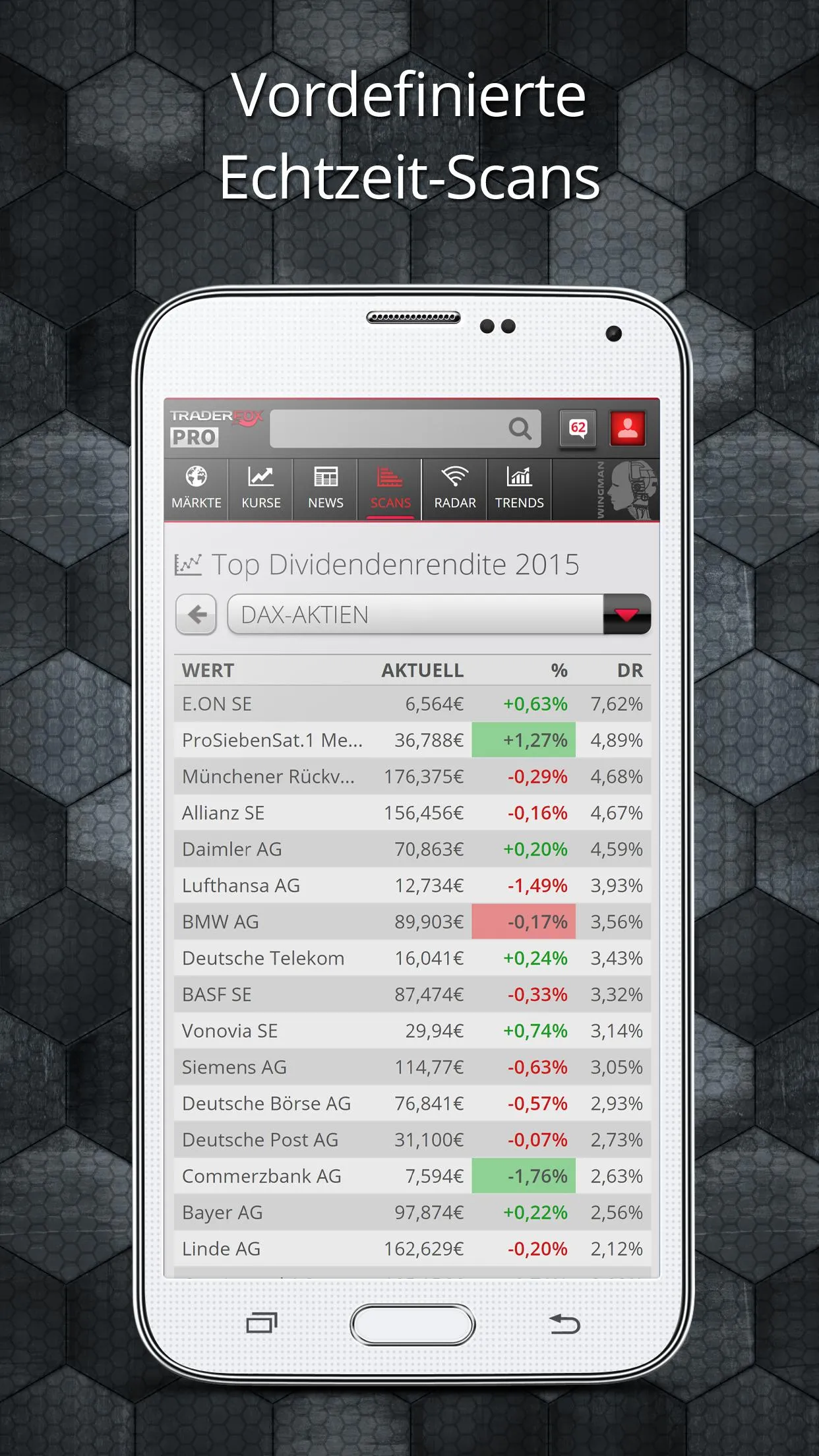 TraderFox Pro | Indus Appstore | Screenshot