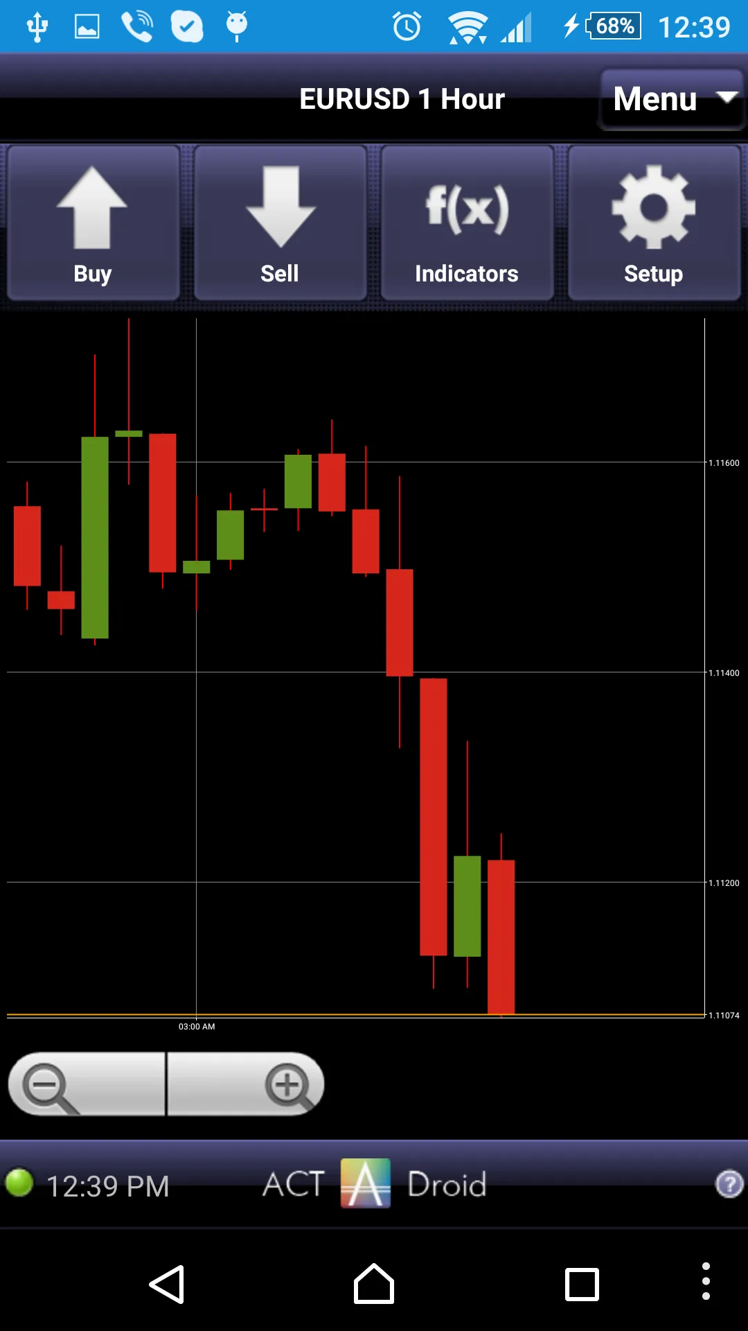 ActDroid | Indus Appstore | Screenshot