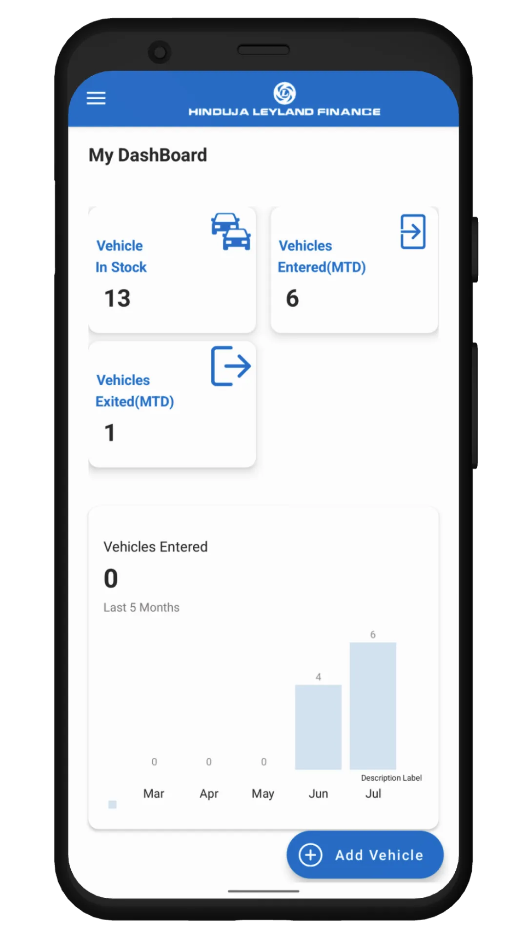 HLF YMS | Indus Appstore | Screenshot