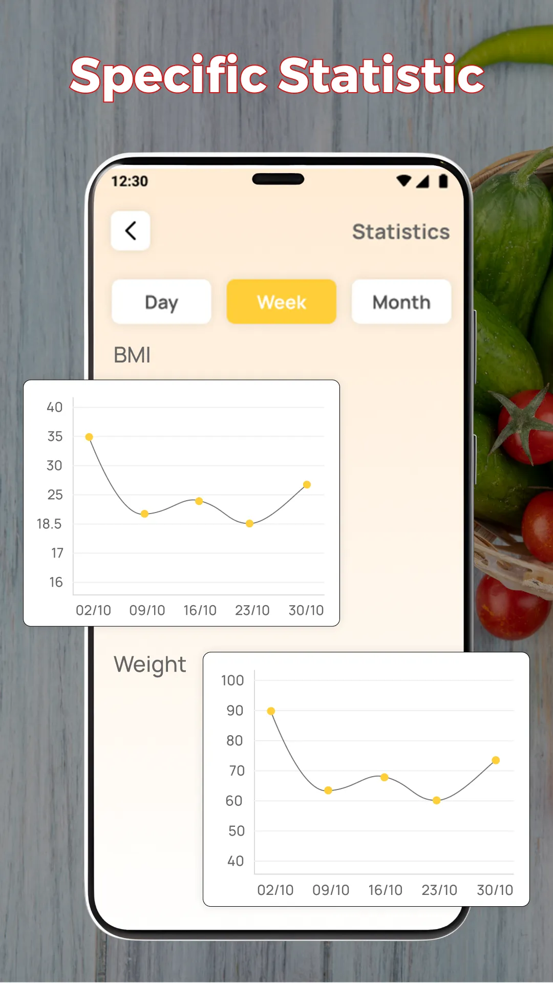 BMI Calculator – Ideal Weight | Indus Appstore | Screenshot