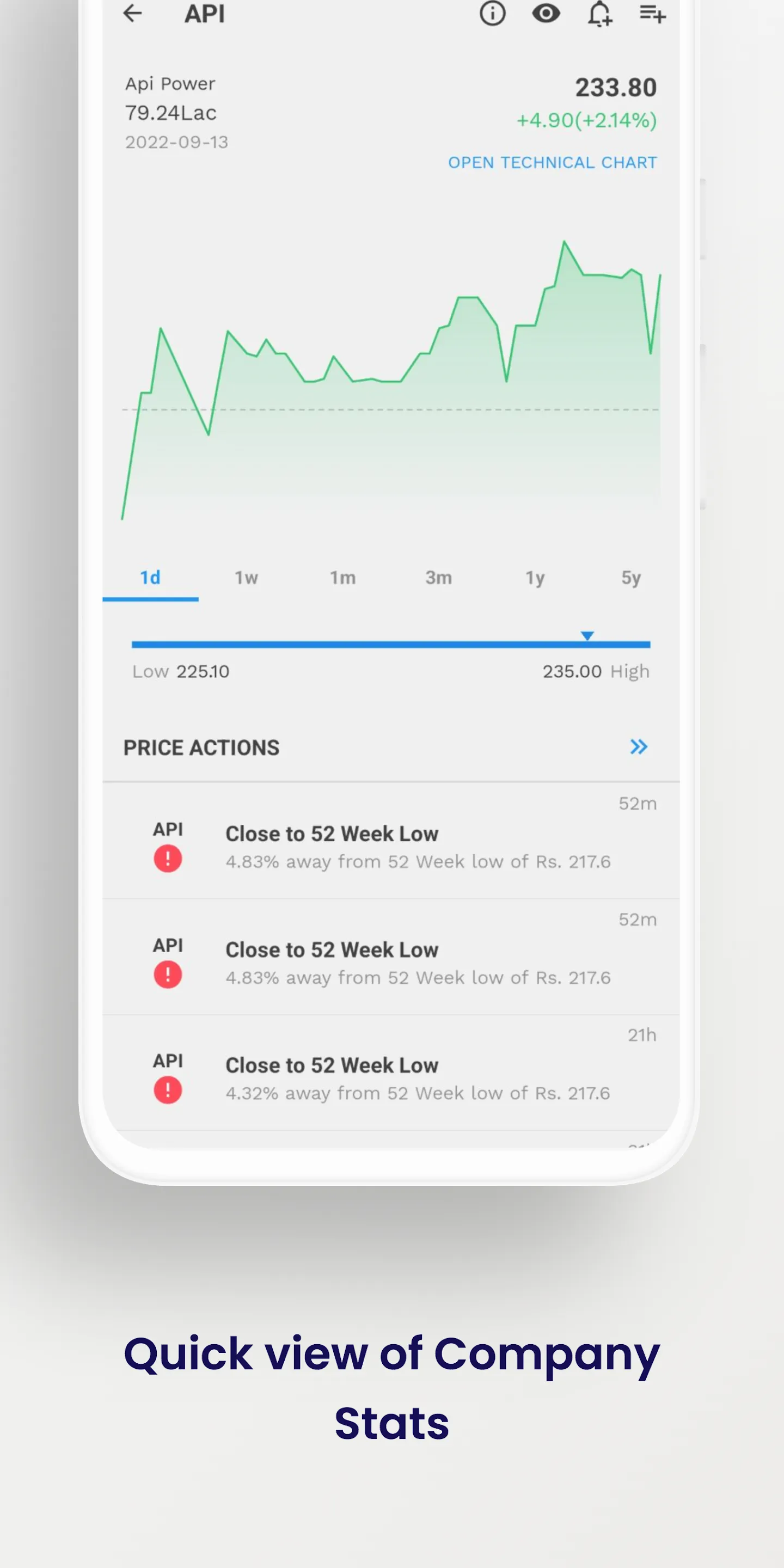 npstocks, your NEPSE assistant | Indus Appstore | Screenshot