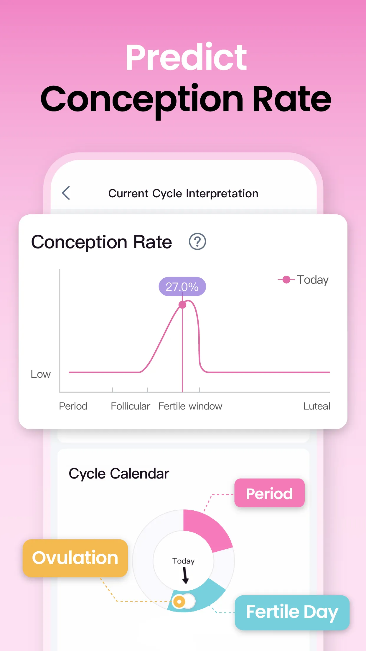 Femometer - Fertility Tracker | Indus Appstore | Screenshot