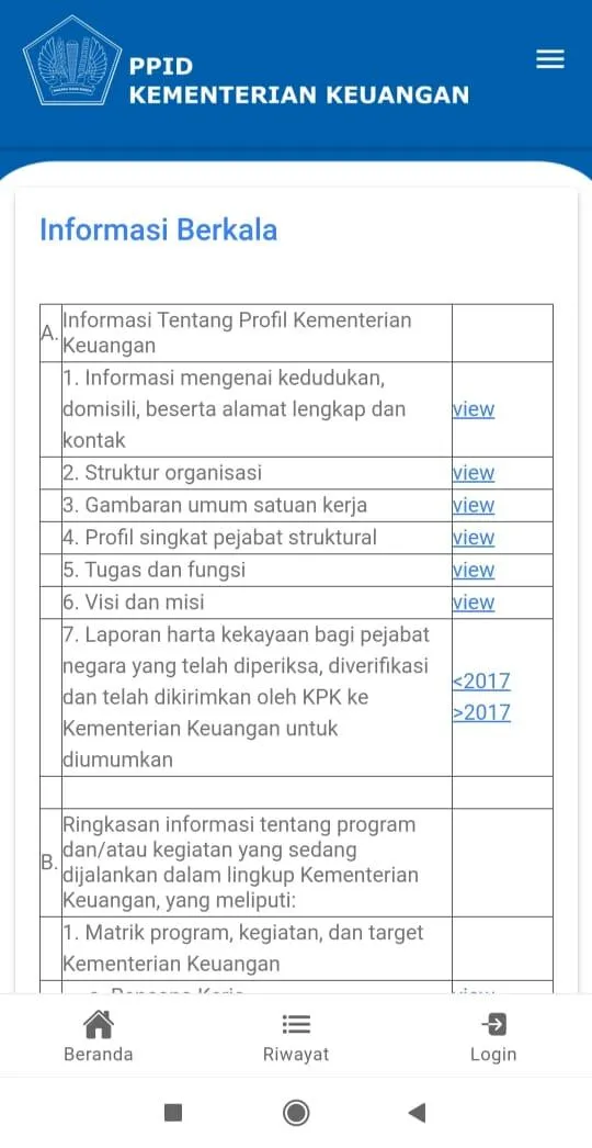 PPID Kementerian Keuangan | Indus Appstore | Screenshot