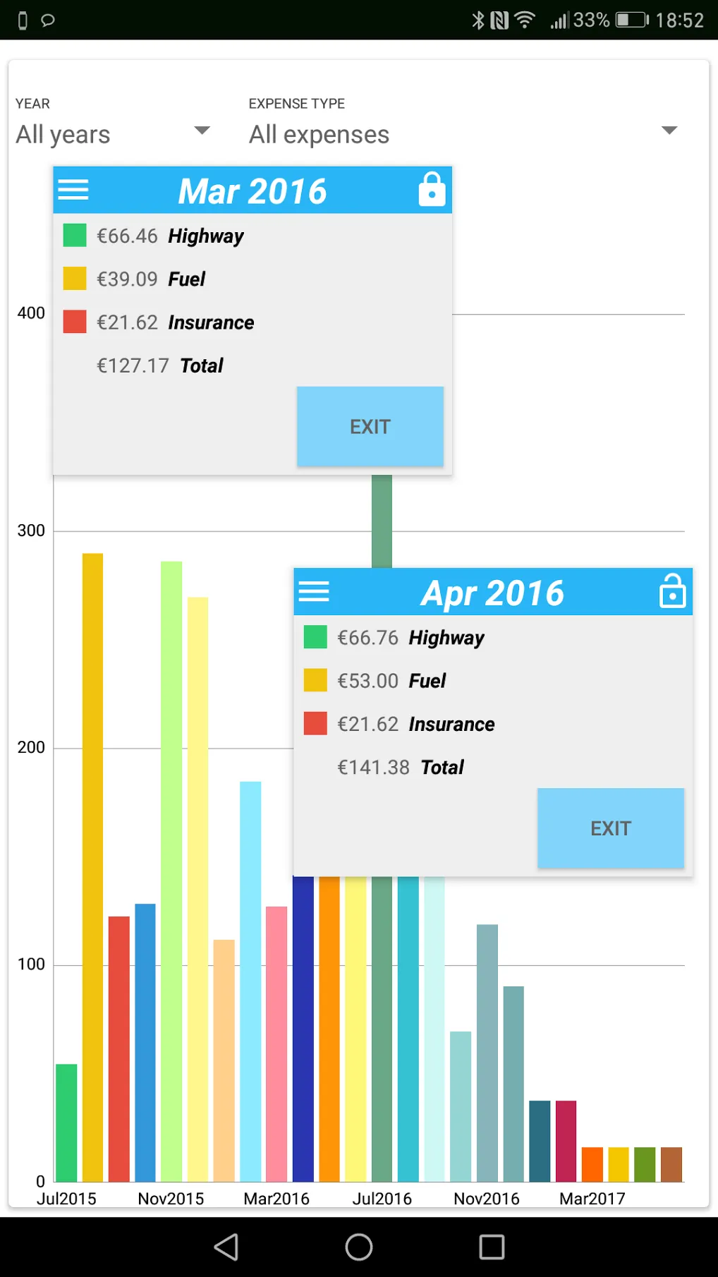 MyFuelLog2: My car statistics | Indus Appstore | Screenshot