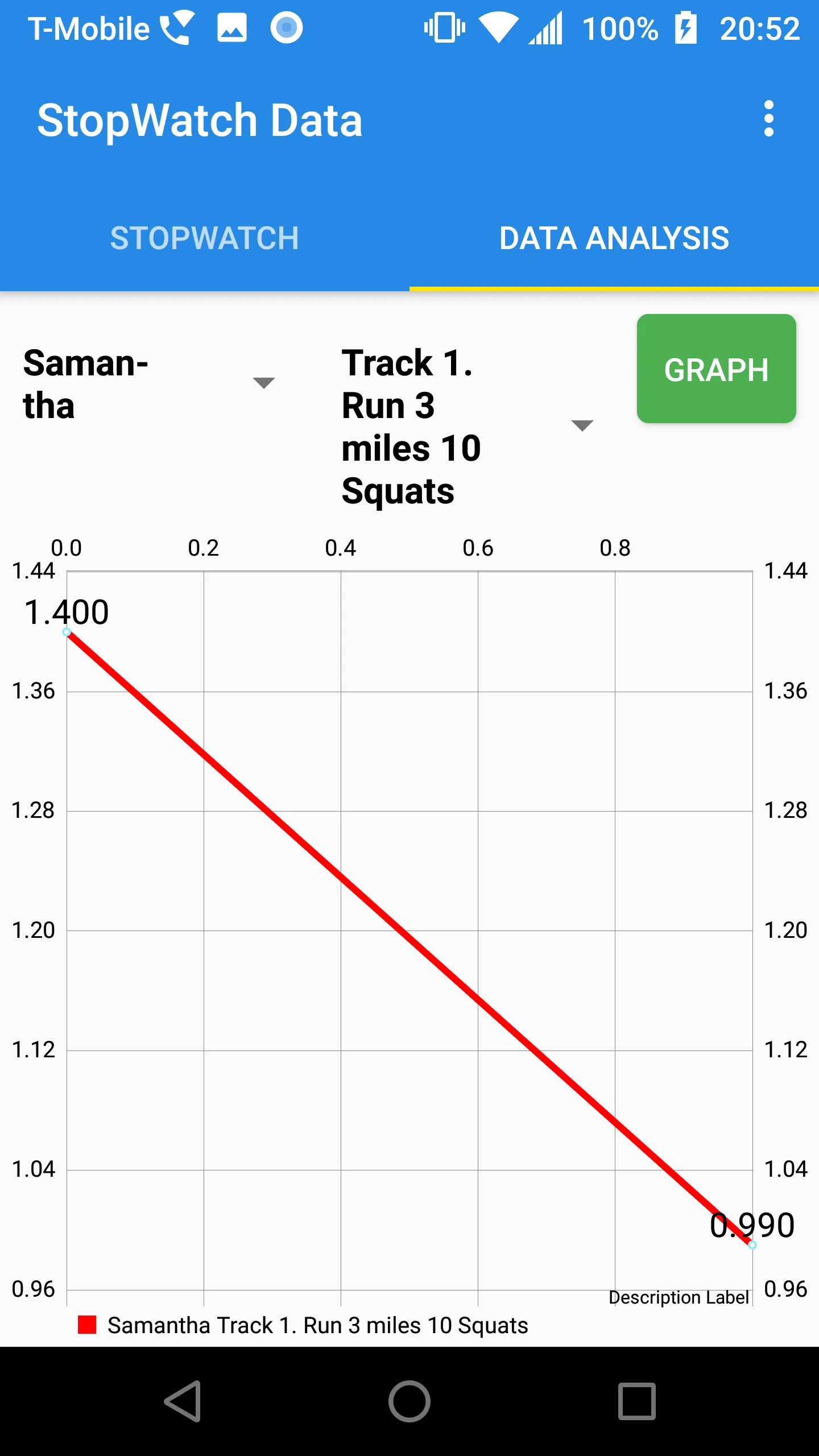 Track DB | Indus Appstore | Screenshot