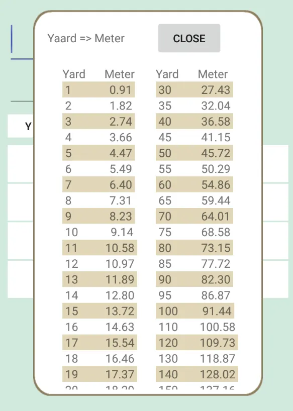 YM(Yard and Meter) converter | Indus Appstore | Screenshot