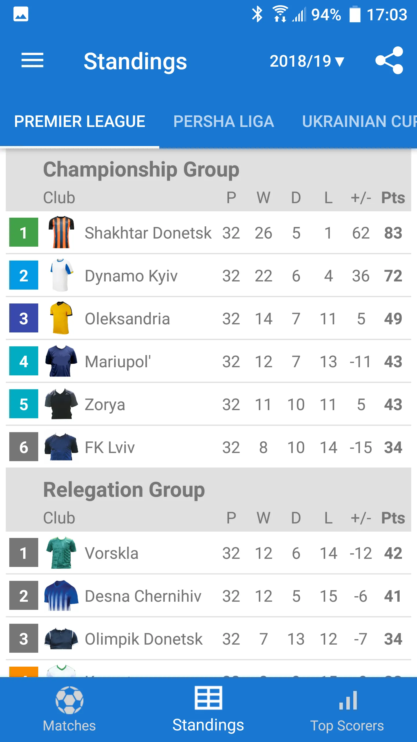 Ukrainian Premier League Live | Indus Appstore | Screenshot