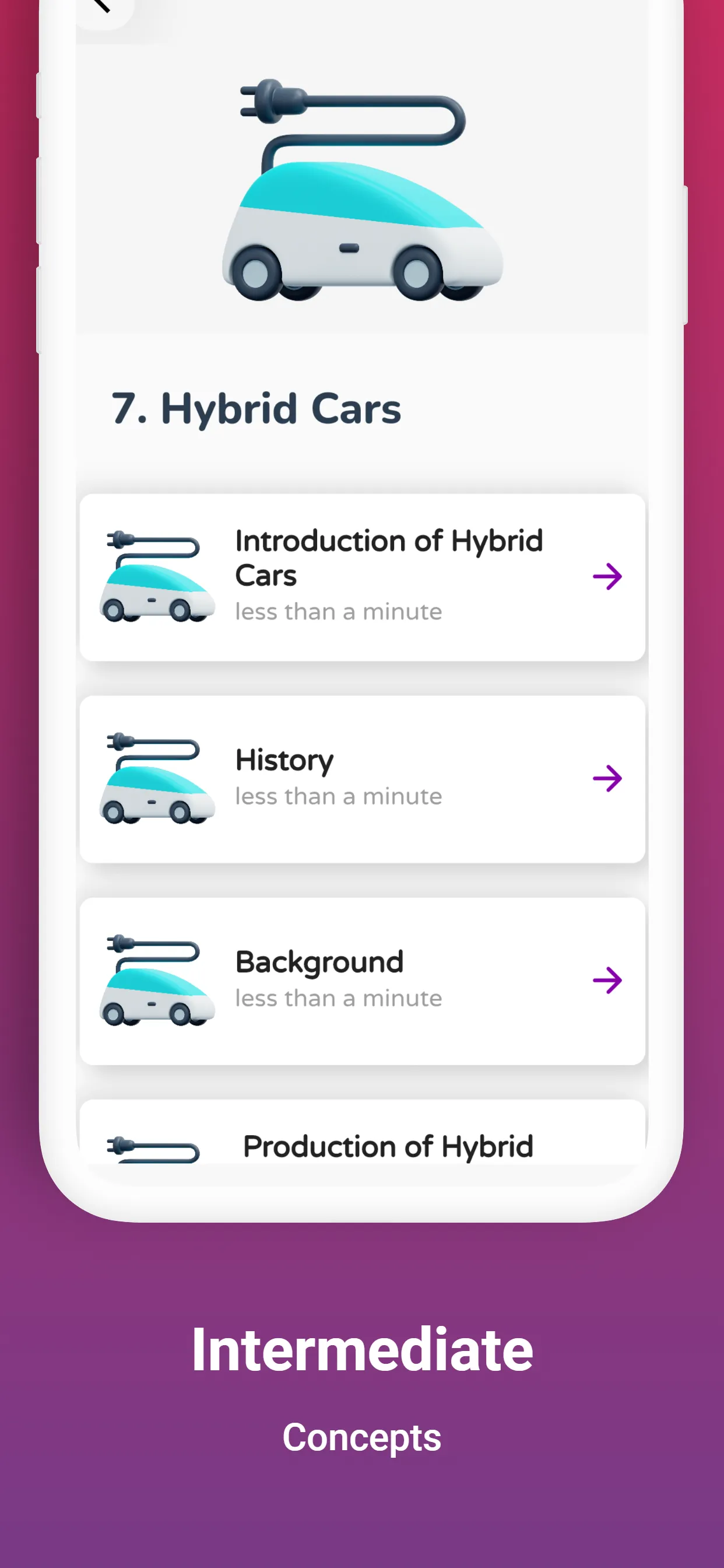 Learn Automobile Engineering | Indus Appstore | Screenshot