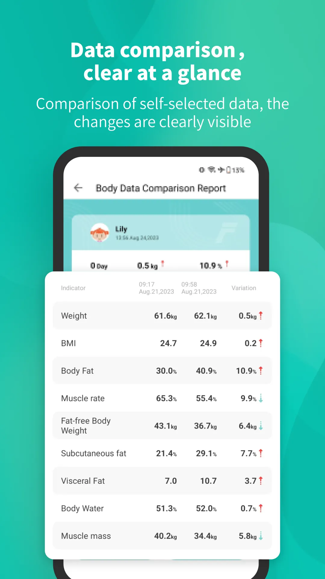 Fitdays | Indus Appstore | Screenshot