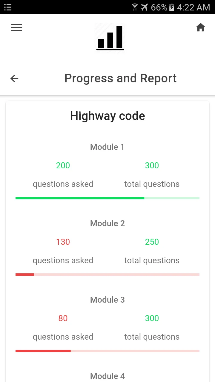 Pass4Theory | Indus Appstore | Screenshot