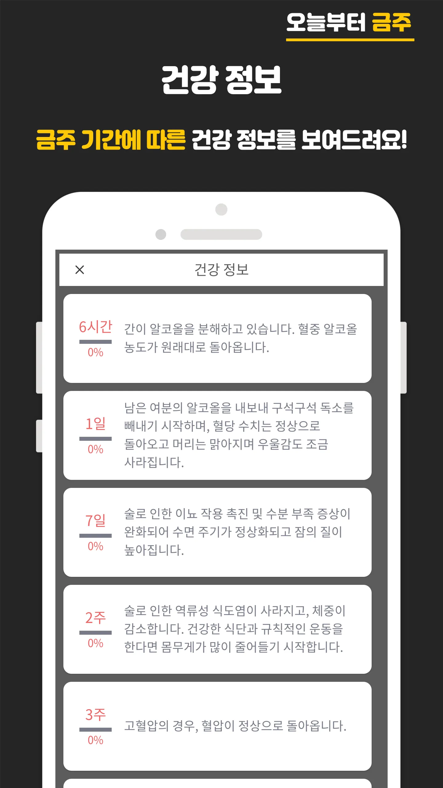 오늘부터 금주 - 금주 디데이, 금주 위젯, 금주 노트 | Indus Appstore | Screenshot