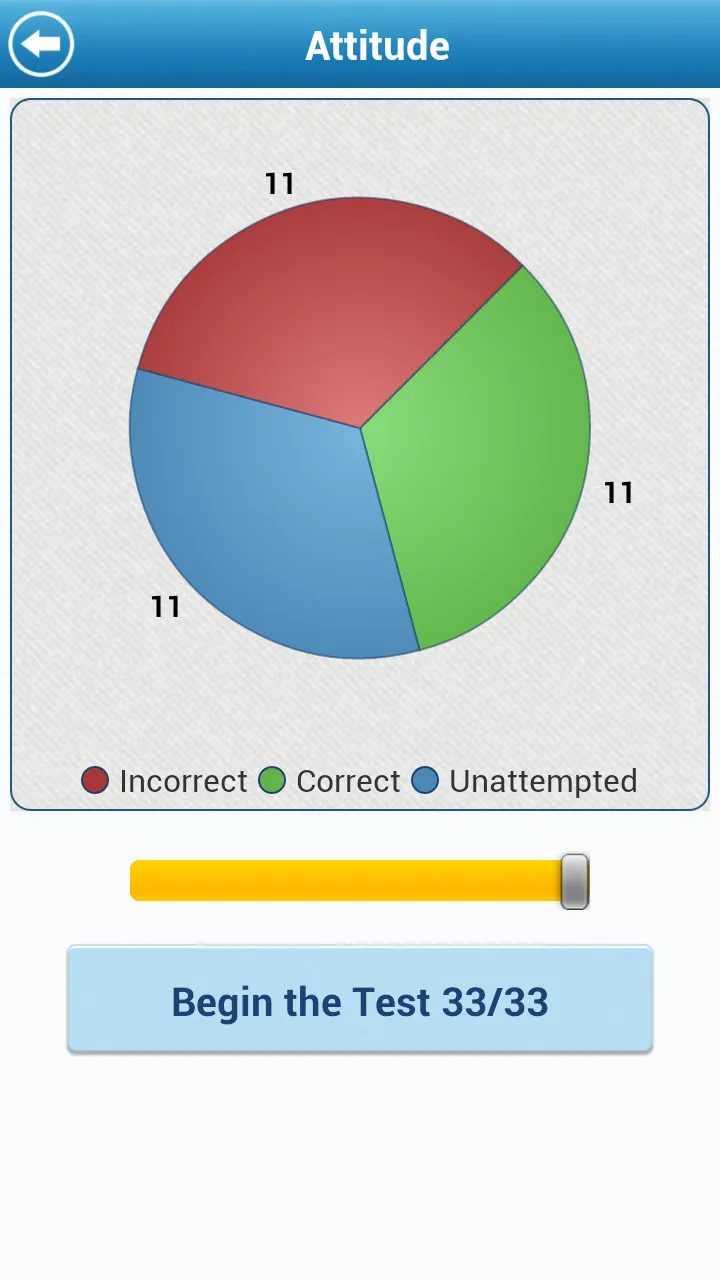 UK Motorcycle Theory Test Lite | Indus Appstore | Screenshot