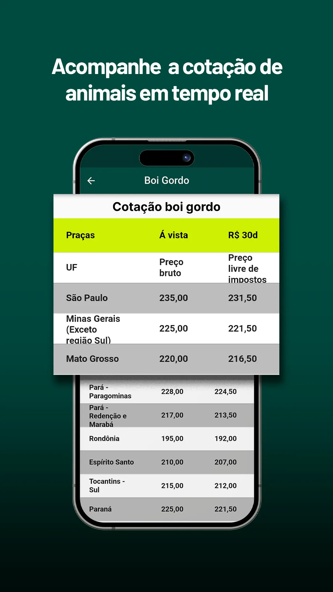 Shop do Agro | Indus Appstore | Screenshot