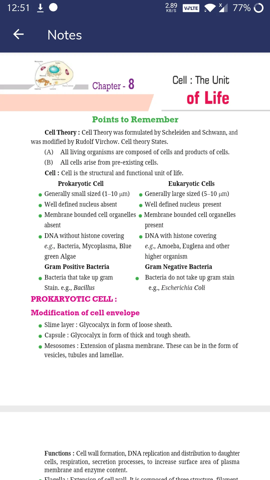 11th Biology Solution | Notes | Indus Appstore | Screenshot