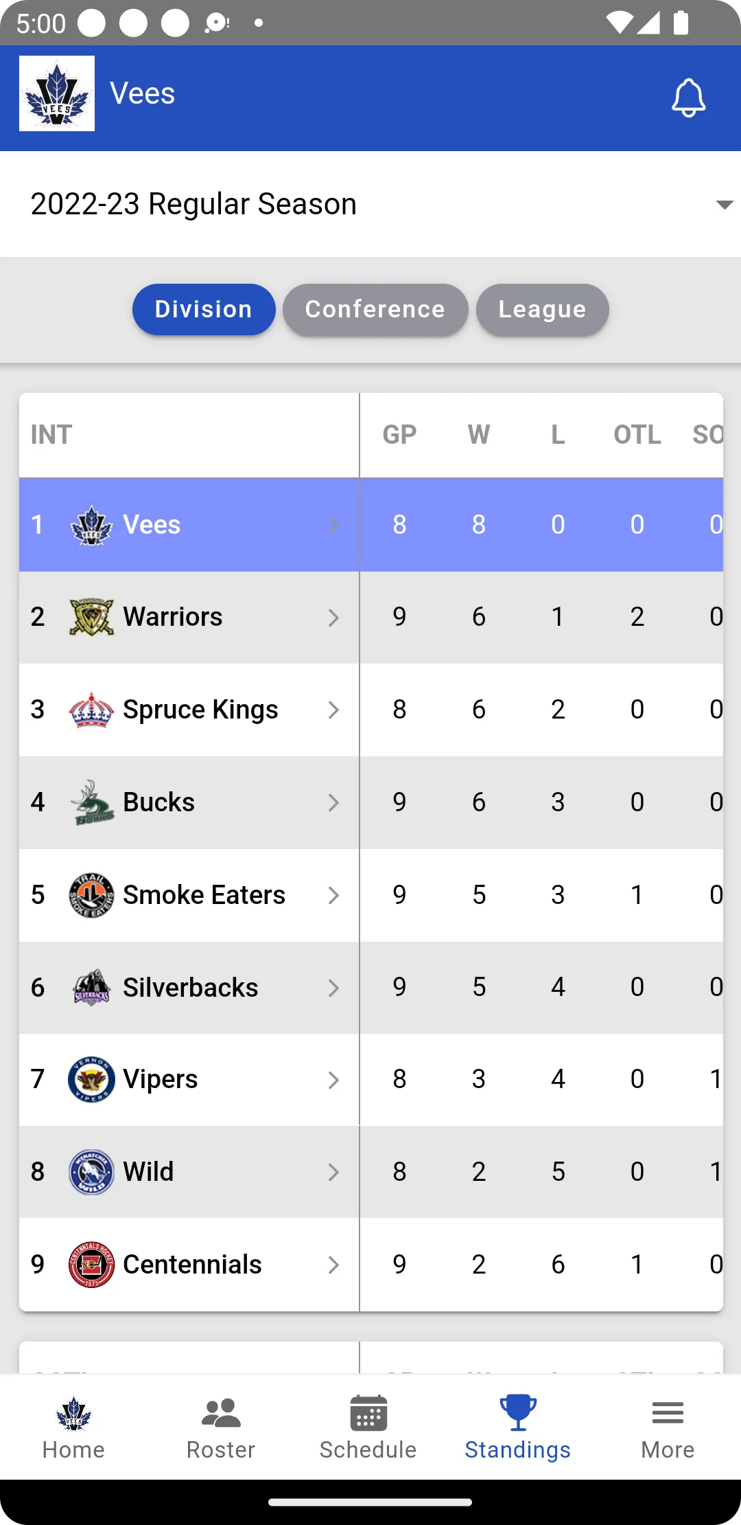 Penticton Vees | Indus Appstore | Screenshot