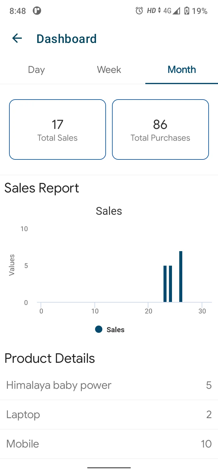 Stock Manager | Indus Appstore | Screenshot