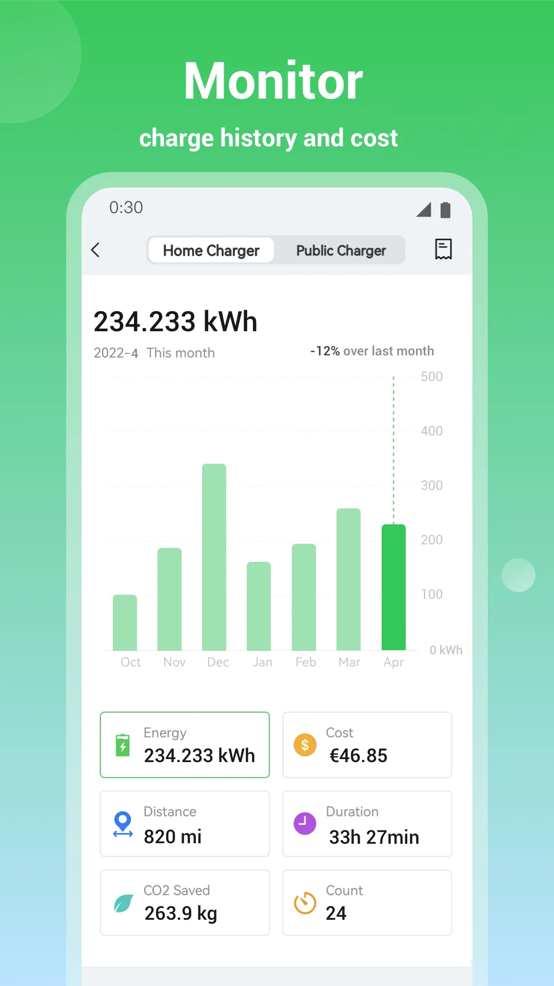 Autel Charge - EV Charging | Indus Appstore | Screenshot