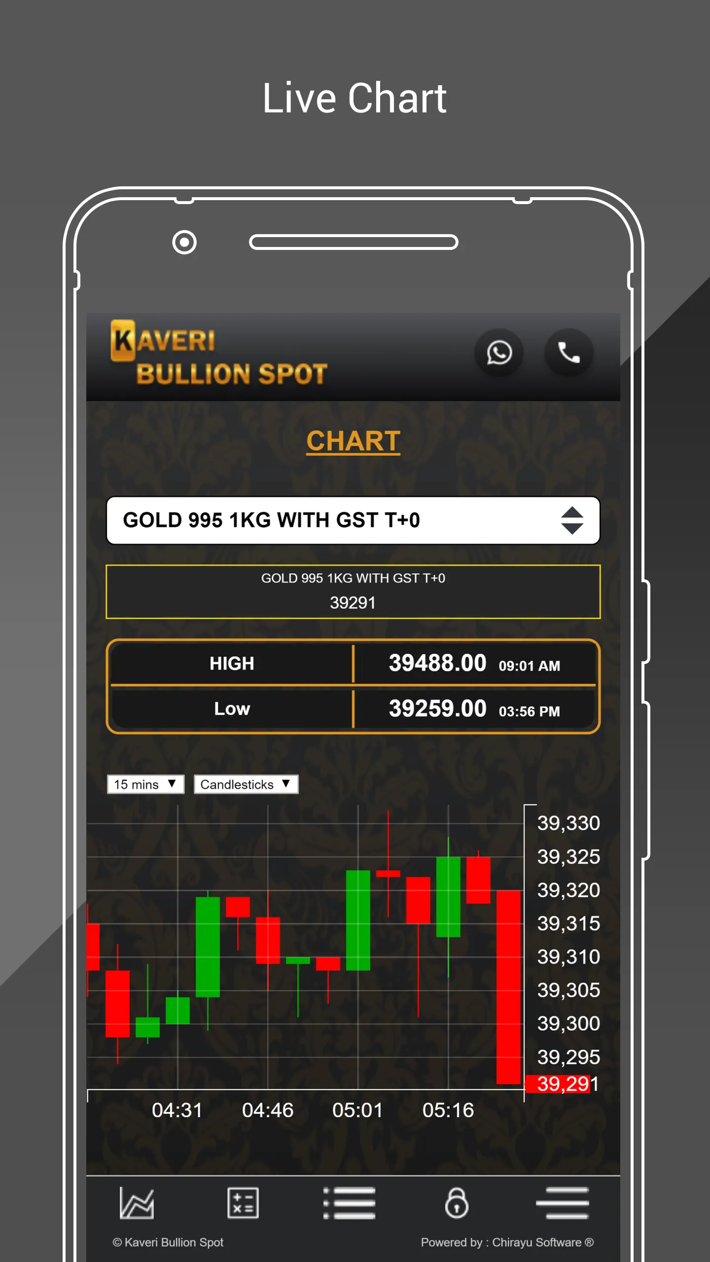 Kaveri Bullion Spot | Indus Appstore | Screenshot