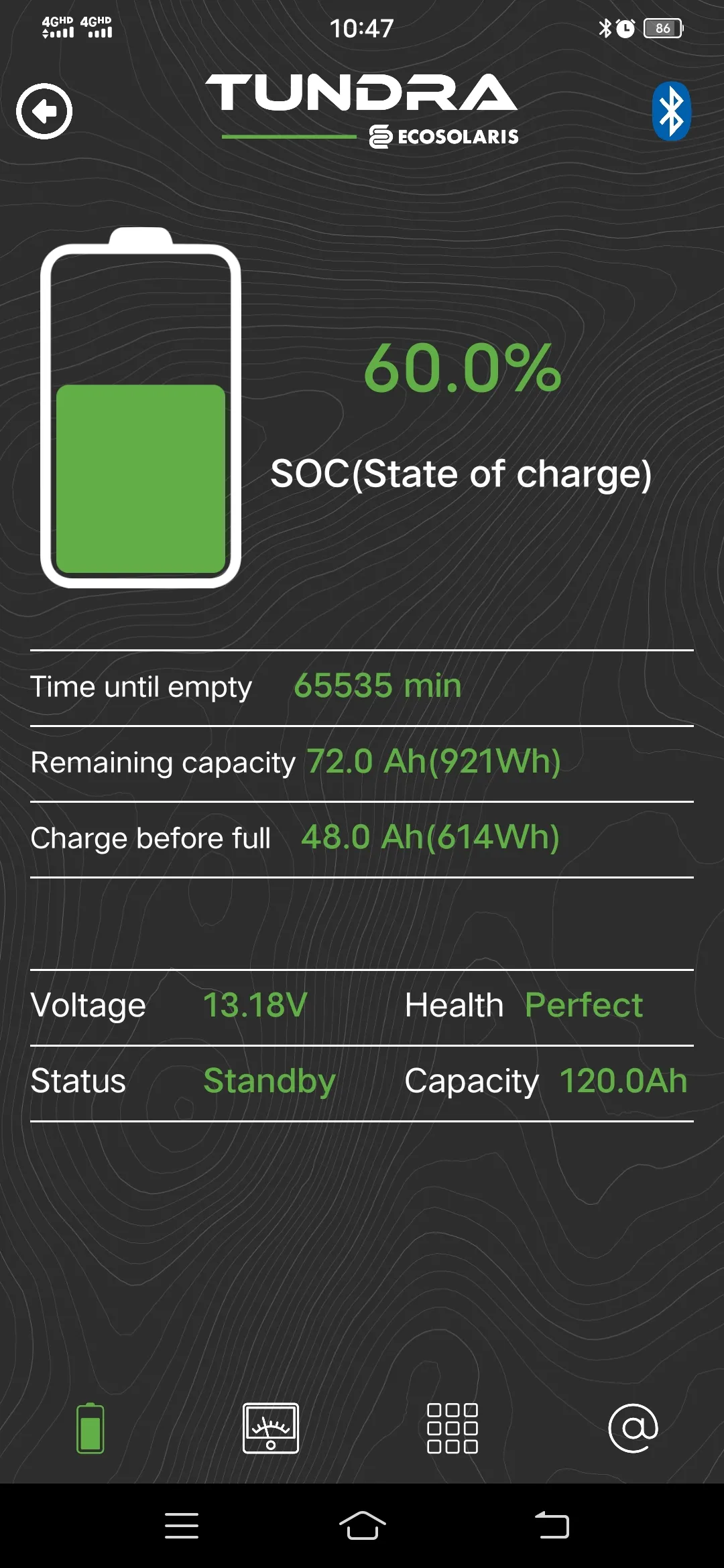 Ecosolaris TUNDRA Lithium | Indus Appstore | Screenshot