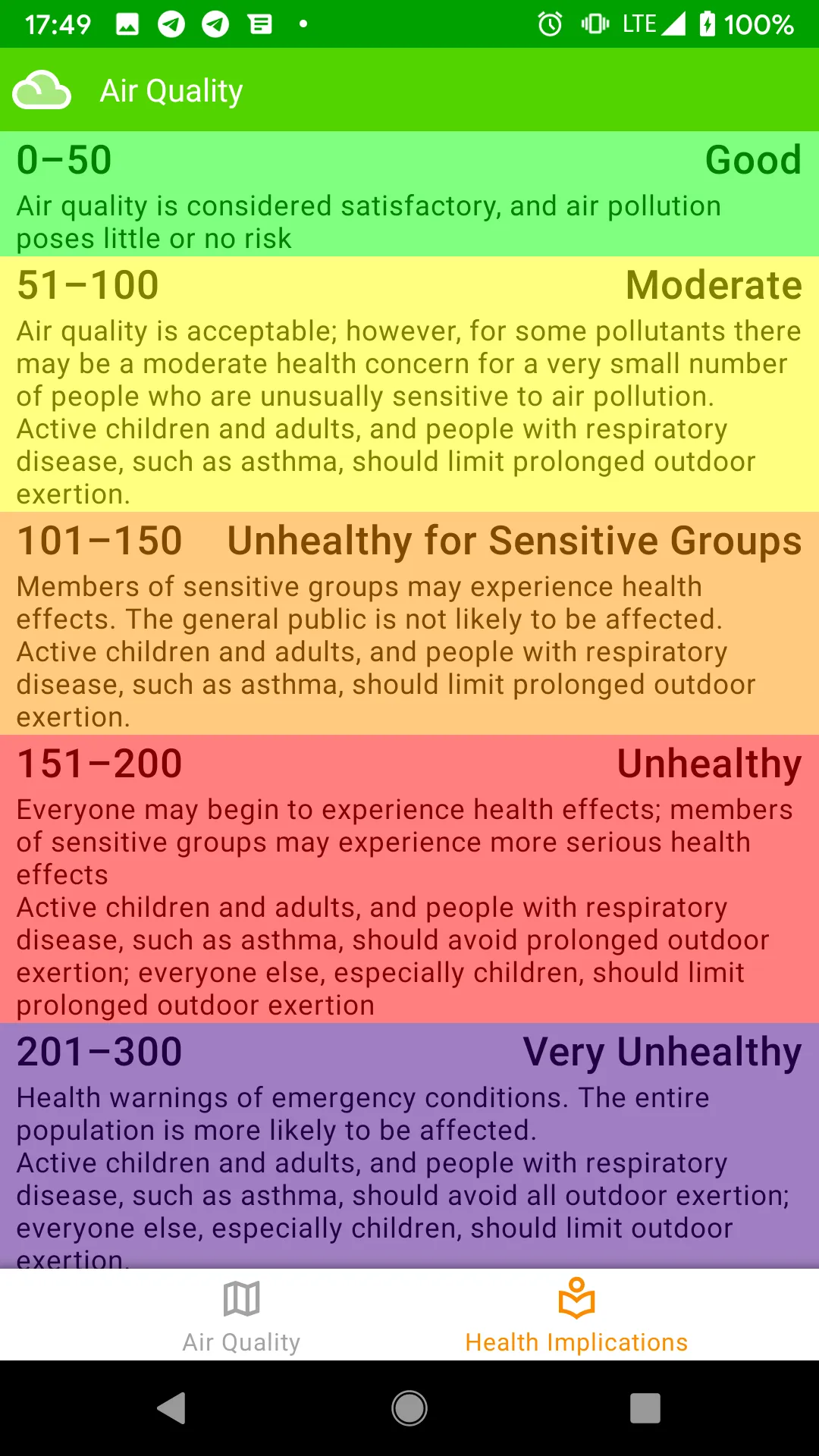 Air Quality Index - AQI | Indus Appstore | Screenshot