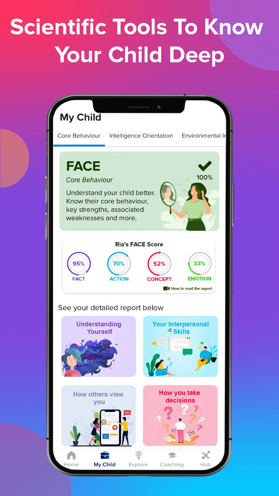 LIFOLOGY – Guidance App | Indus Appstore | Screenshot