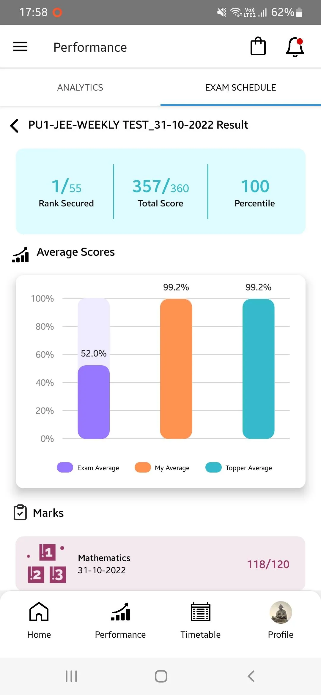 Knowvo Parent | Indus Appstore | Screenshot