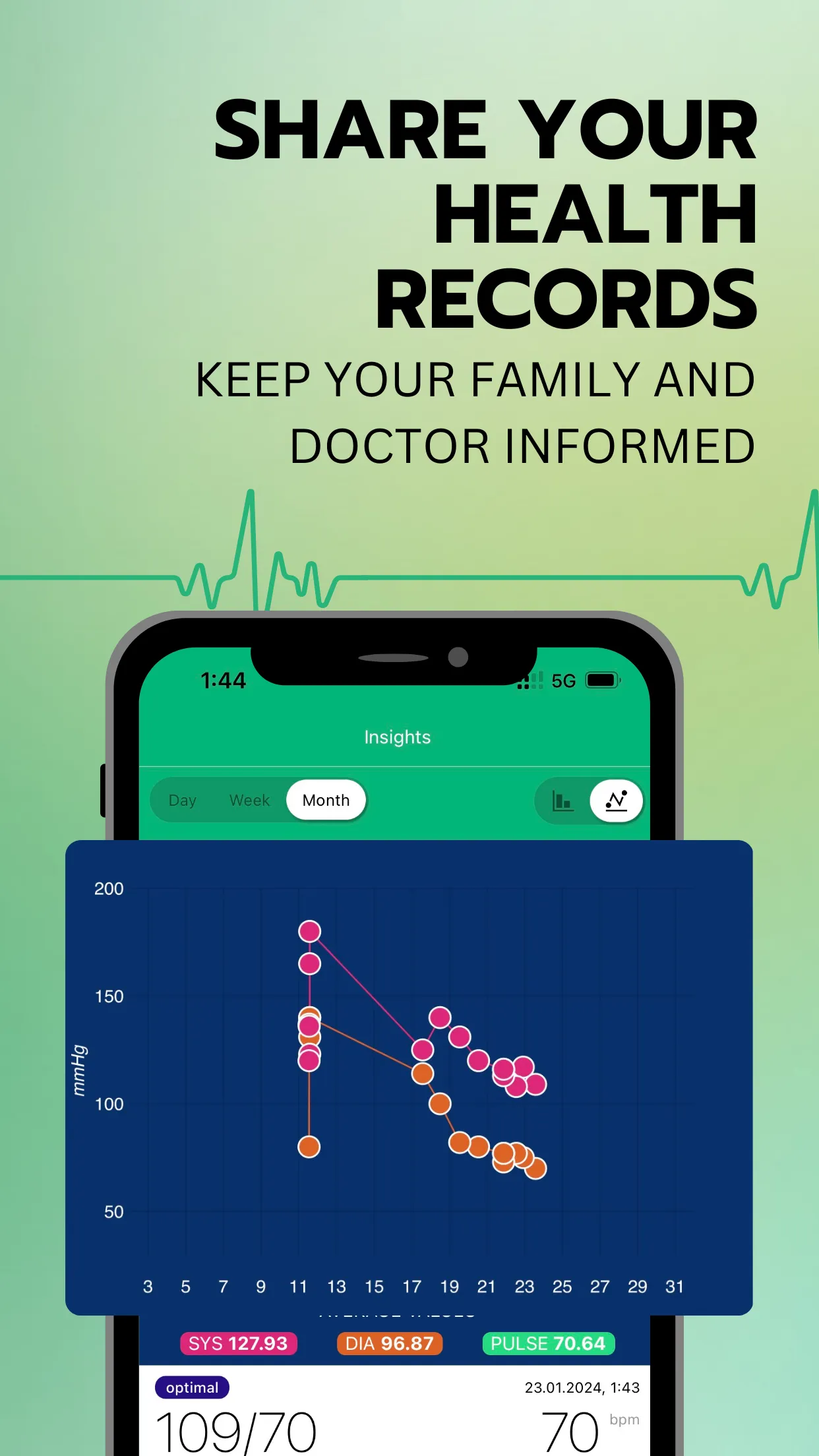 Blood Pressure - Joda App | Indus Appstore | Screenshot