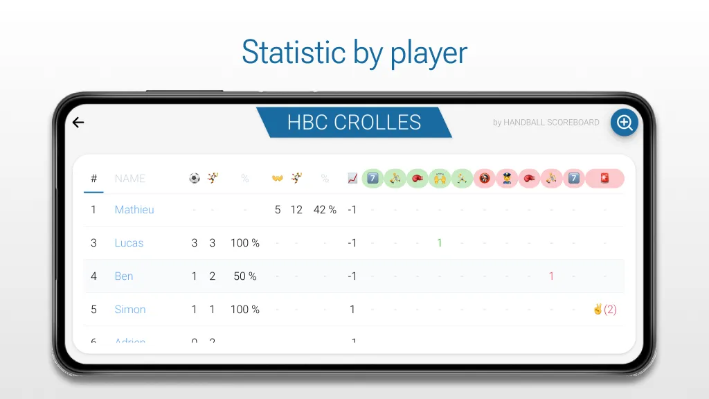 Handball Scoreboard | Indus Appstore | Screenshot