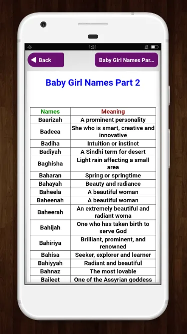 Muslim Baby Names and Meaning | Indus Appstore | Screenshot