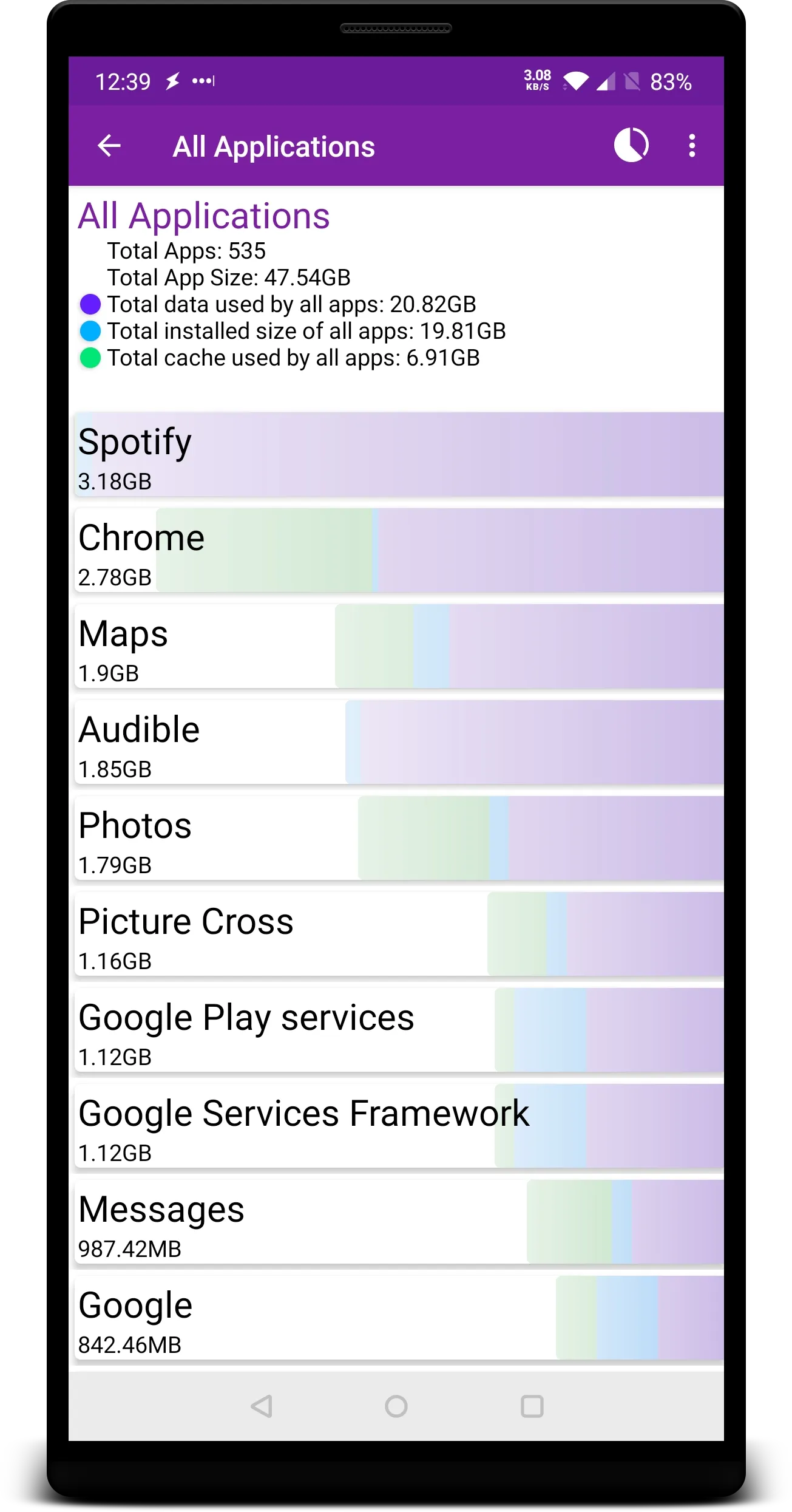 Storage Analyzer | Indus Appstore | Screenshot