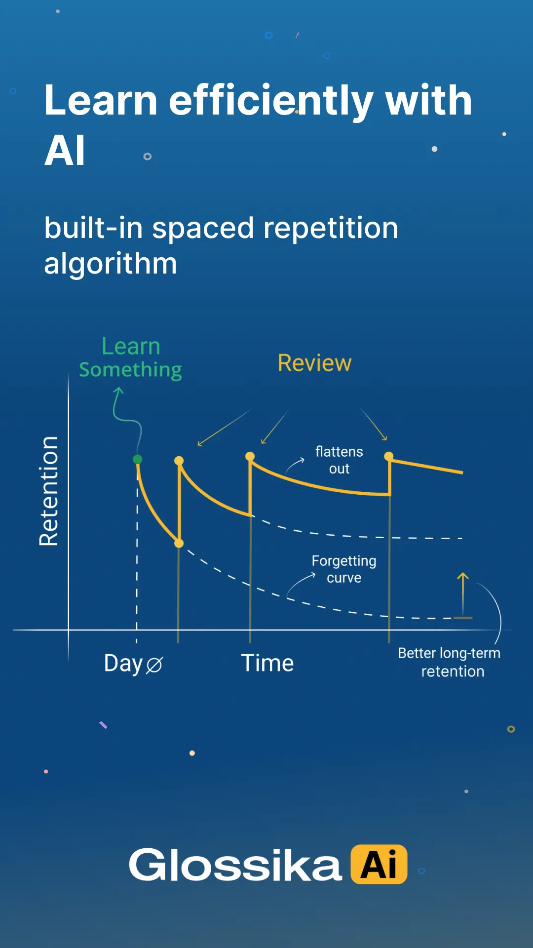 Glossika: Language Learning | Indus Appstore | Screenshot