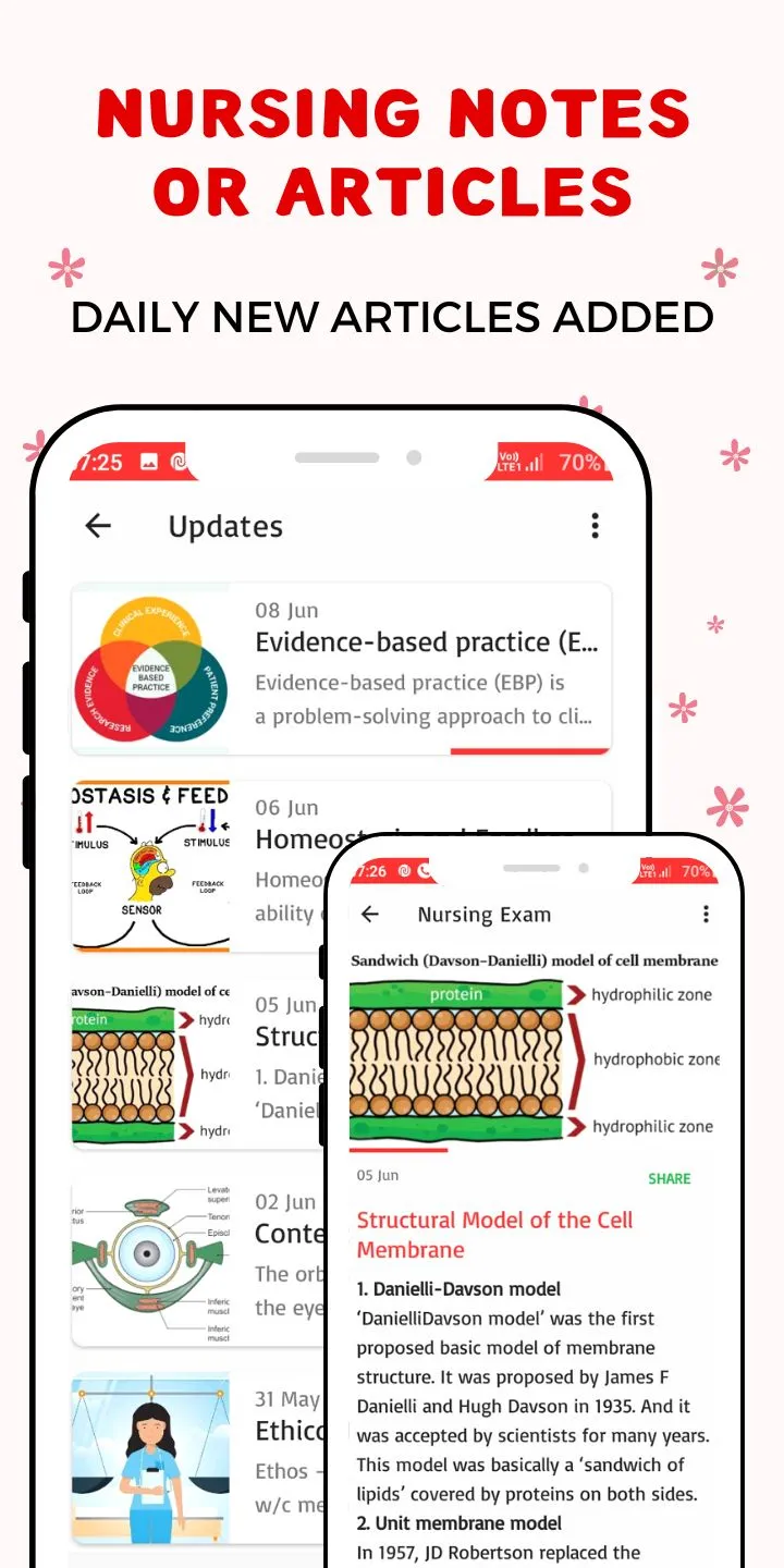 Nursing Exam | Indus Appstore | Screenshot